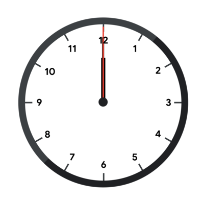 a clock showing midnight