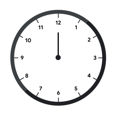 a clock showing midnight with all equal hands