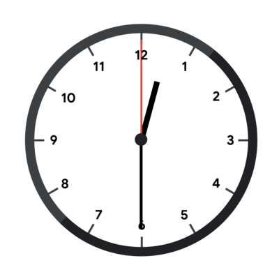 a clock showing 0:30