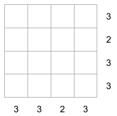 An empty 4 by 4 matrix with row and column totals.