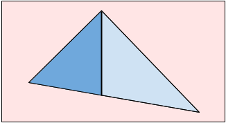 Triangle without vertical edge cut in half so each half has a vertical edge.