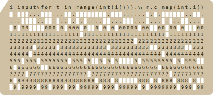 Solution to Punched Cards in Punched Card Python (1/3).