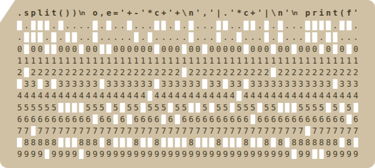 Solution to Punched Cards in Punched Card Python (2/3).
