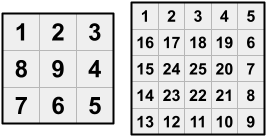 The image shows a 3x3 grid of rooms and a 5x5 grid of rooms. Each room is numbered as described above.