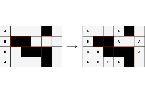 Example palindromic crossword